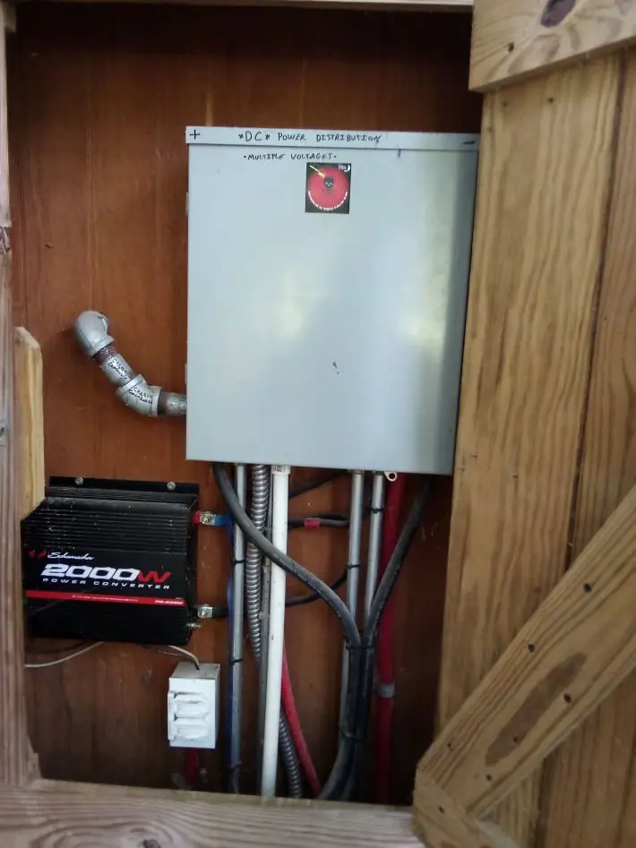 dc breaker panel