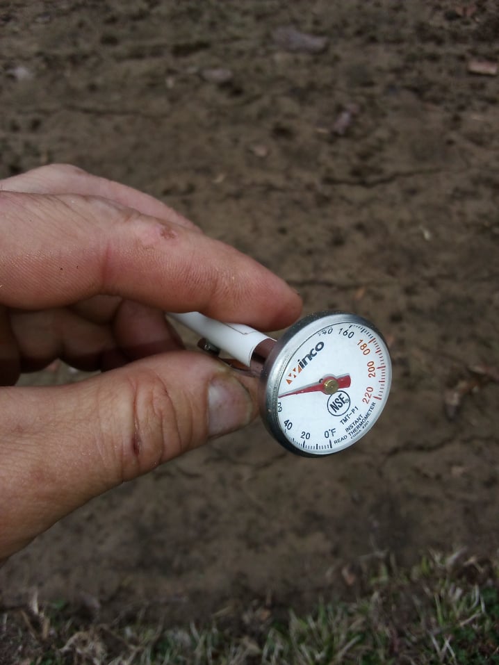 Food thermometer for testing soil temperature